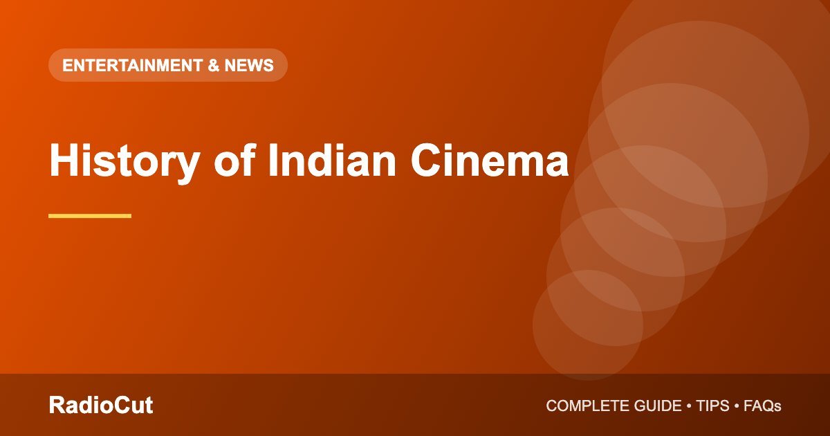 History of Indian Cinema: From Silent Films to…