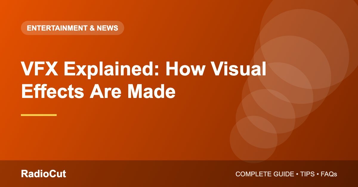 VFX Explained: How Visual Effects Are Created in…